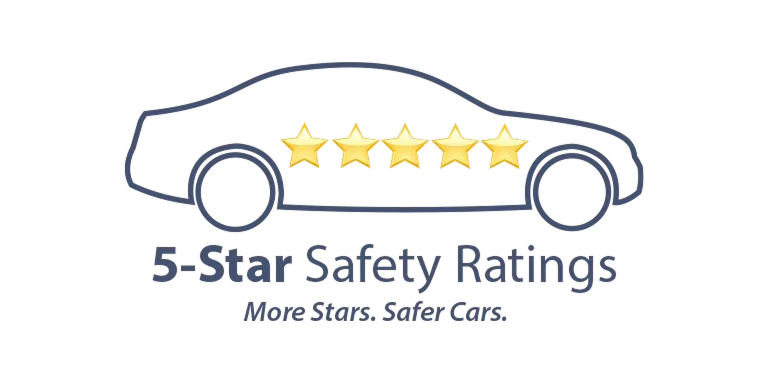 NHTSA 5-Star Safety Ratings | Scott Mazda in Allentown PA