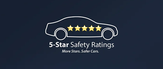 5 Star Safety Rating | Scott Mazda in Allentown PA