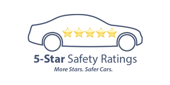 5 Star Safety Rating | Scott Mazda in Allentown PA