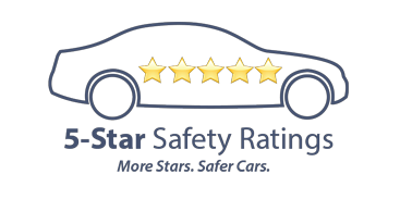 5-Star Safety Ratings More Stars. Safer Cars. | Scott Mazda in Allentown PA